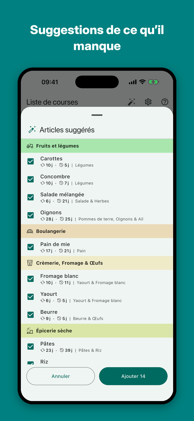 Aisly — Suggestions de ce qu'il manque